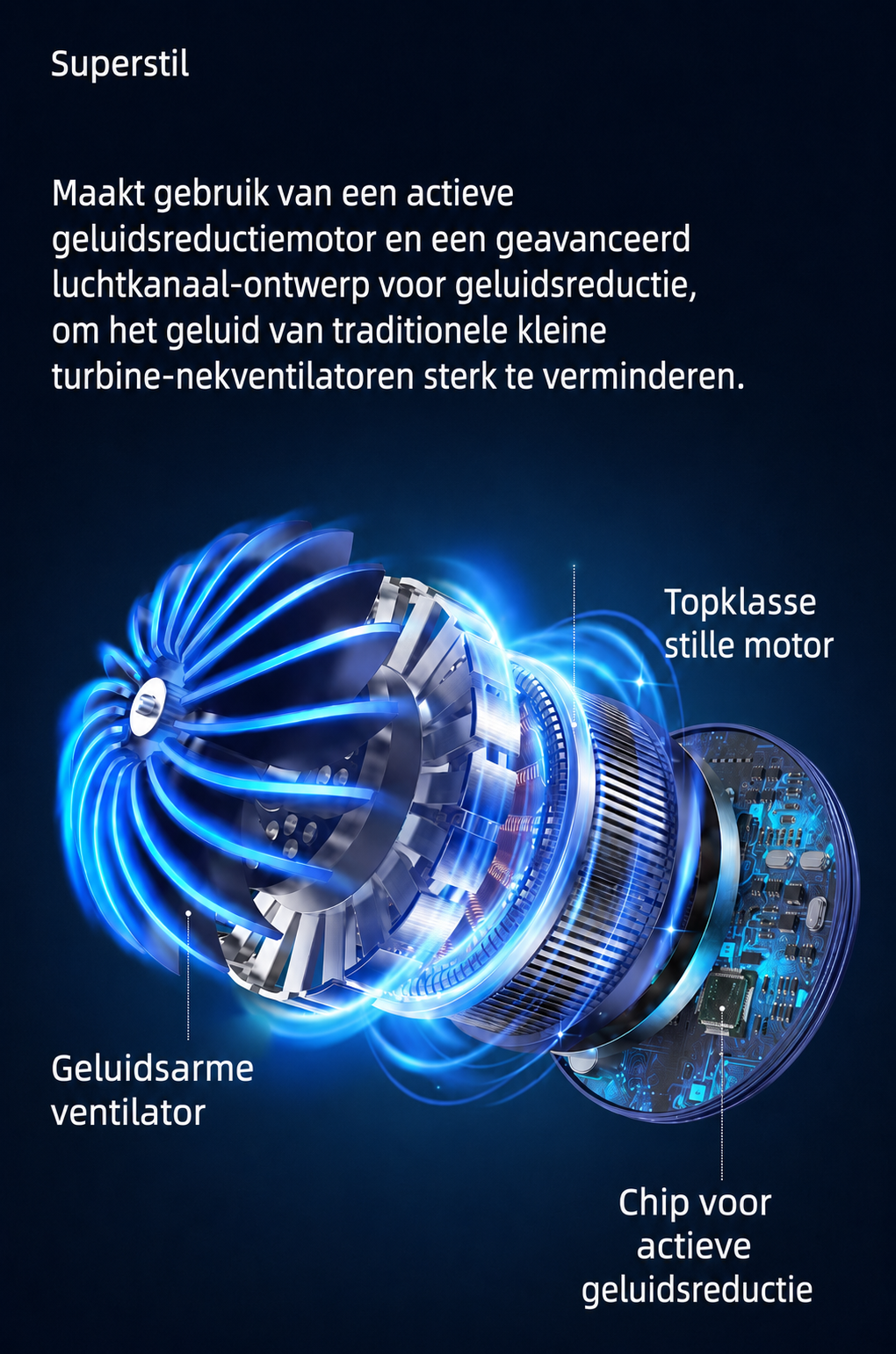 Exploded-view: geluidsarme turbine, stille motor en chip voor actieve geluidsreductie